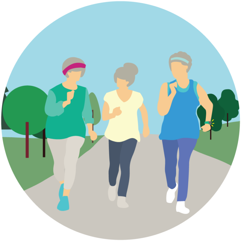 walkinggroup RedC Research & Marketing